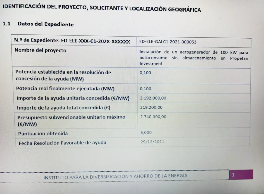 datos aerogenerador